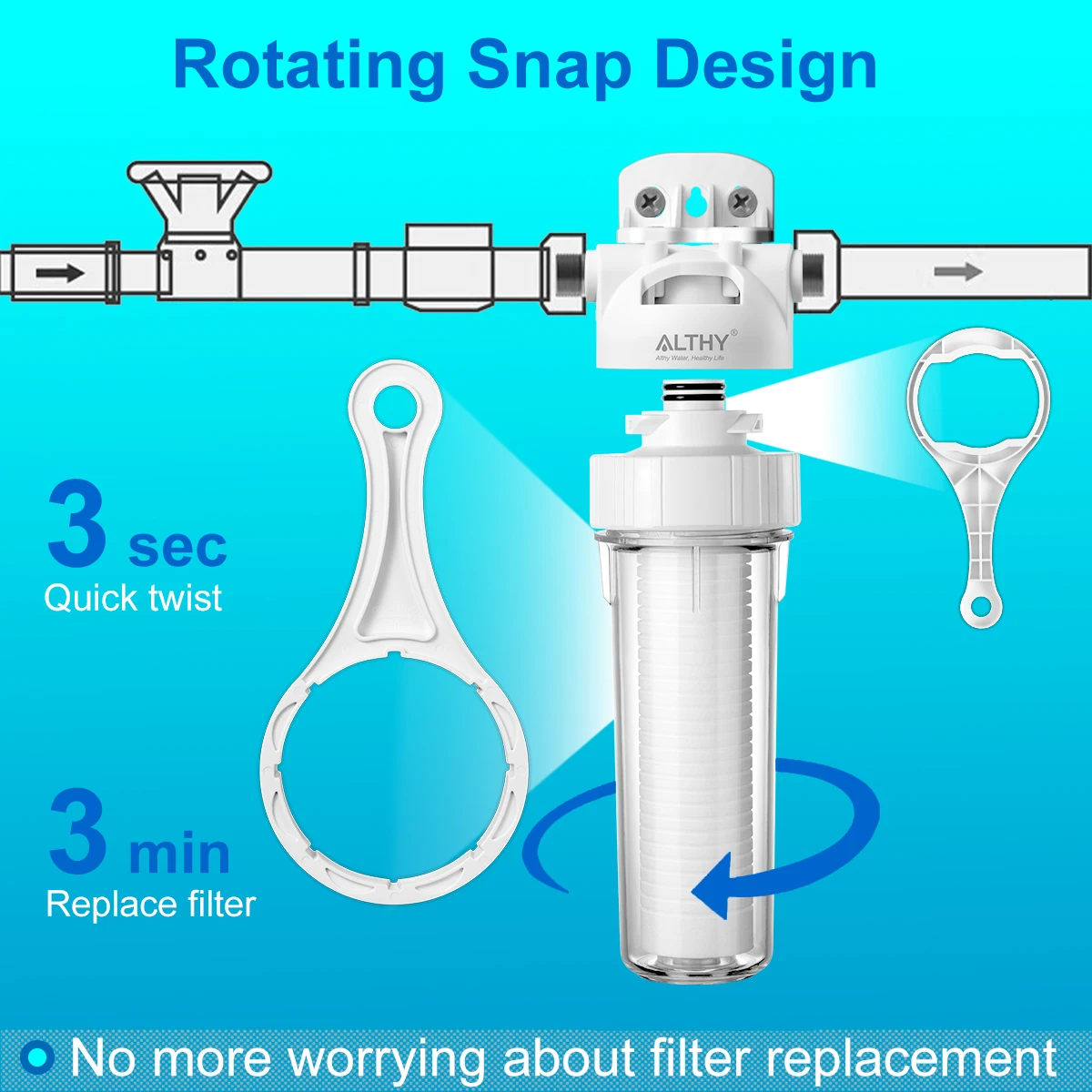 Certified Water Filter Purifier