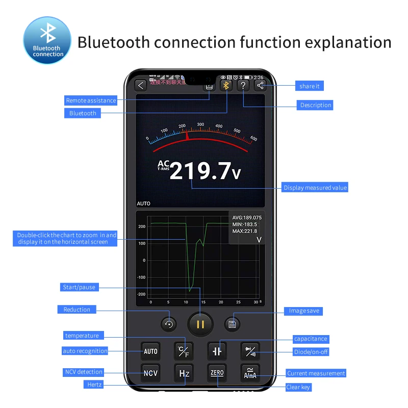 Epic Digital Multimeter Tester